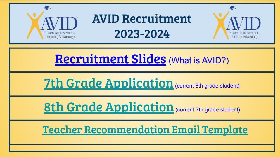  avid